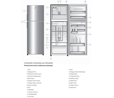 Kulkas - Lemari Es 2 Pintu Inverter - ETB2102MG 