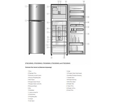 Kulkas - Lemari Es 2 Pintu Inverter - ETB2600MG 