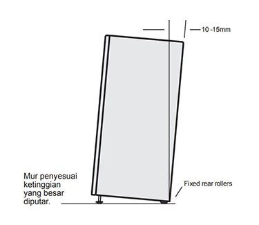Kulkas - Lemari Es Inverter 2 Pintu - ETB4602AA 