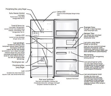 Kulkas - Lemari Es Inverter 2 Pintu - ETB5702AA 