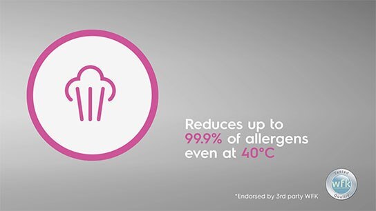 Beli Mesin Cuci Pengering Pakaian Electrolux | Electrolux Indonesia