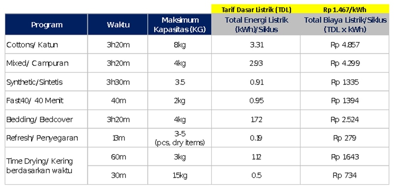 Table_ID blog.png