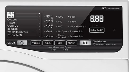 Electrolux 1 tube washing machine programmes