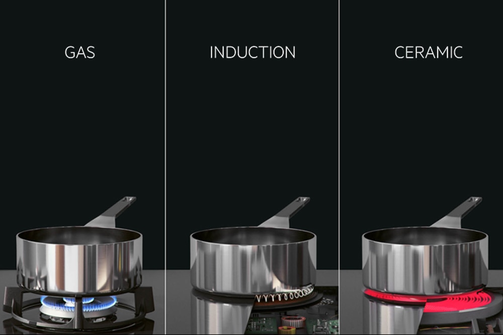 How does an induction cooker work?