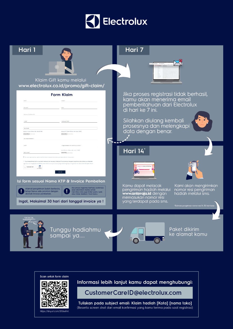 Gift Claim Inforgraphic
