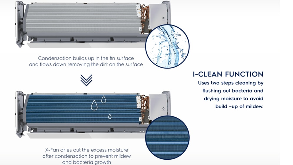 Hirup udara lebih segar
