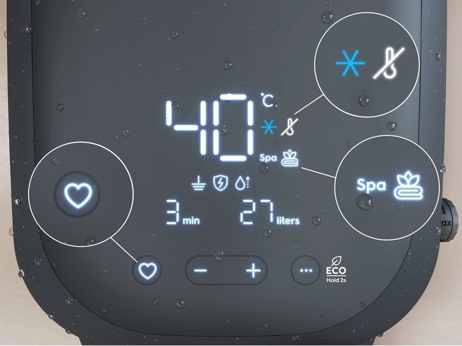 Showered with features