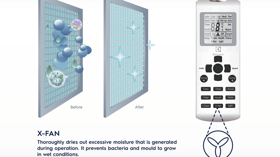 Nikmati setiap saat di rumah