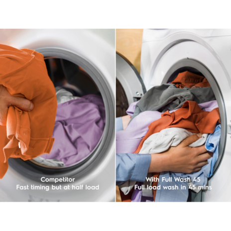 Mencuci pakaian dengan kapasitas penuh dalam 45 menit